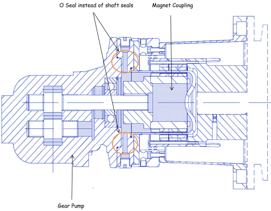 Sealed Coupling4740.png product-1-1