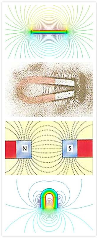 How Do Magnets Work.jpg